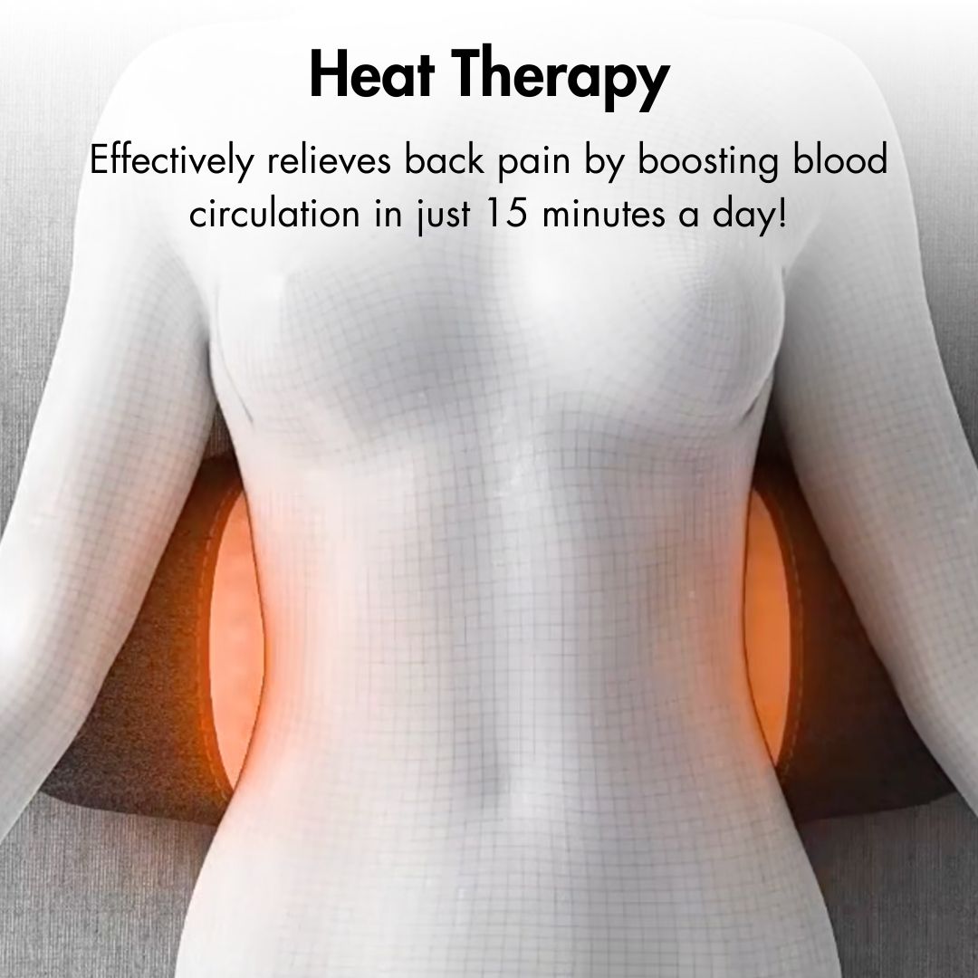 Spine Support Bundle