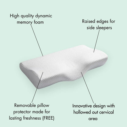 FisioSleep - Cervical Pillow